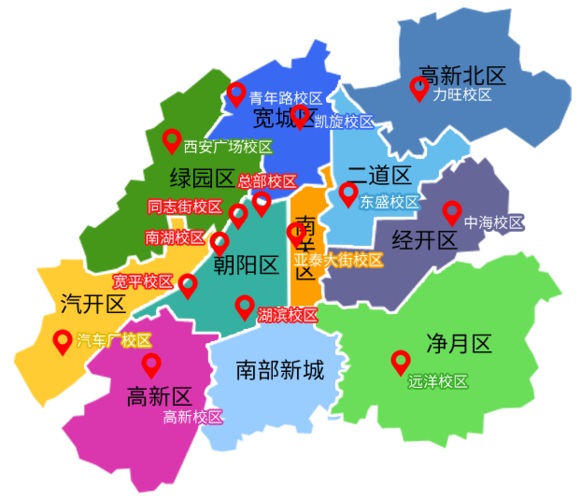 长春市有几个区和县